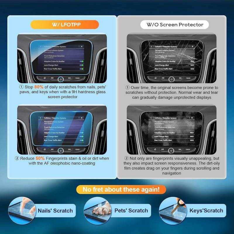 LFOTPP For 2024 Chevy Equinox Screen Protector -2018-2024 Equinox(LT/RS/Premier)/2016-2025 Malibu(LS/RS/1LT/2LT)/2016-2019 Volt 8 inch Touchscreen [HD Glass]Equinox Accessories Anti-Fingerprint 9H Glass - Image 4